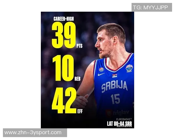 约基奇分享国际篮球经验:多样风格提升个人竞技水平与团队配合能力 约基奇分享国际篮球经验:多样风格提升个人竞技水平与团队配合能力